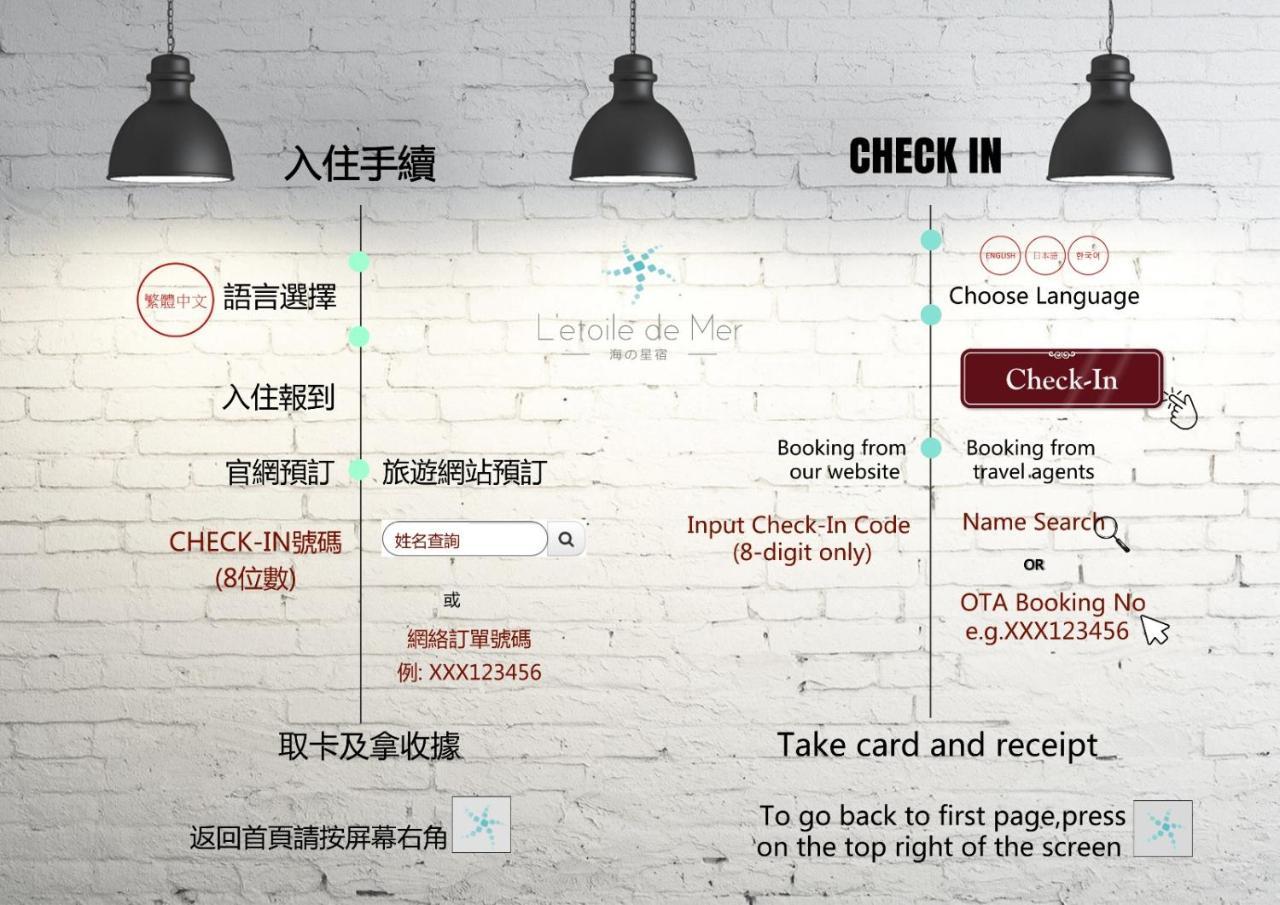L'Etoile De Mer Tst Hongkong Eksteriør billede